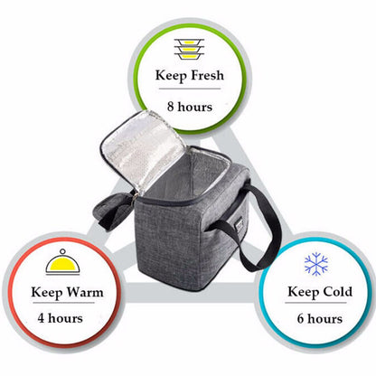 Cyflymder Portable Lunch Bag New Thermal Insulated Lunch Box Tote Cooler Handbag Bento Pouch Dinner Container School Food Storage Bags