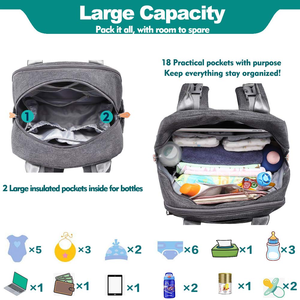 Realaiot Diaper Bag Backpack Baby Nappy Changing Bags Multifunction Waterproof Travel Back Pack with Changing Pad Stroller Straps