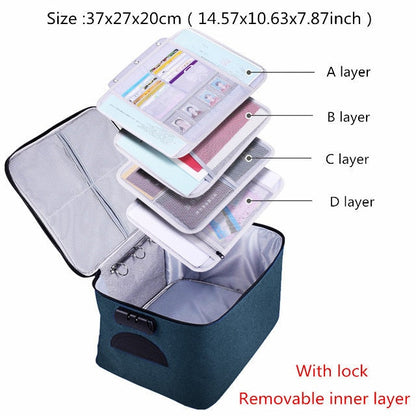 Realaiot Document Storage Bag Organizer Files Folder Ticket Credit Card Certificates Handbag Home Office Organizer Accessories Supplies